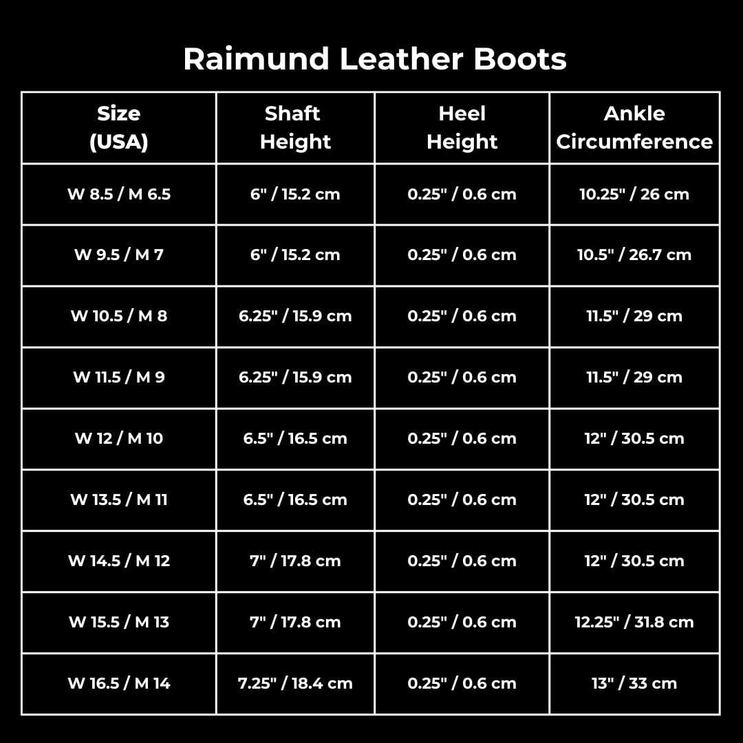 Black Leather Viking Ankle Boots | Raimund Triple Buckle