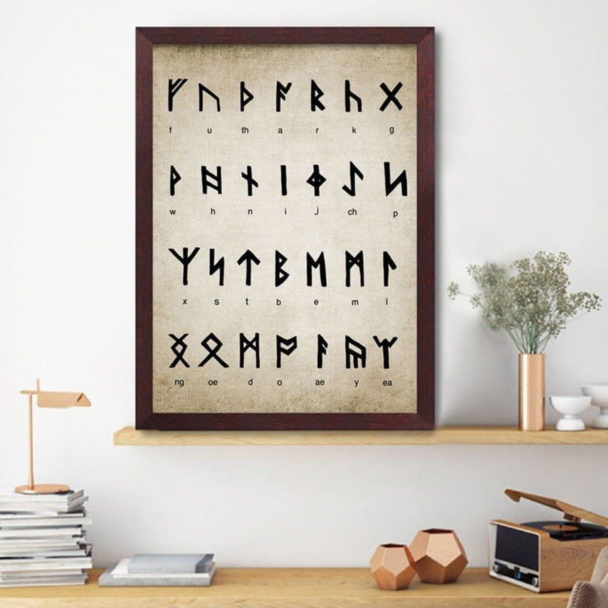Futhark poster