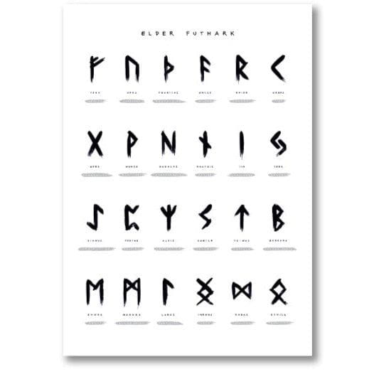 Viking Futhark Runes Poster Print Viking Decor