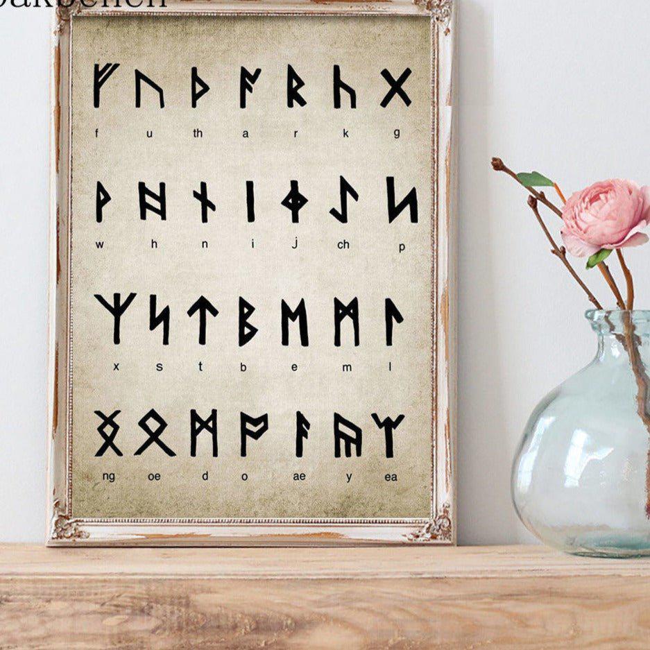 Viking Futhark Runes Poster Print Viking Decor