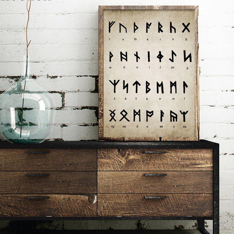 Viking Futhark Runes Poster Print Viking Decor