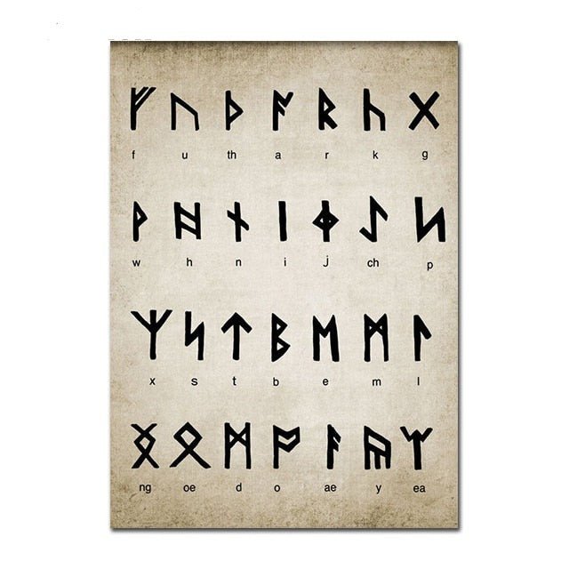 Elder Futhark Runes Print, Viking Poster, Norse Runes Chart Wall Art A4 / A3