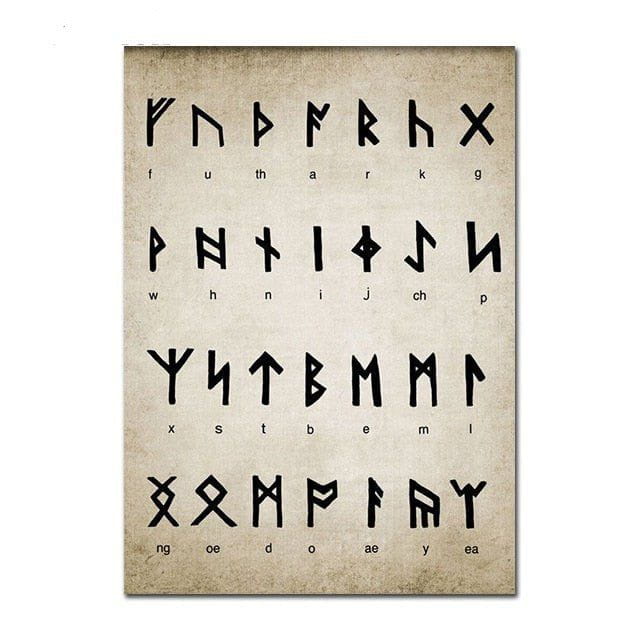 Viking Futhark Runes Poster Print Viking Decor