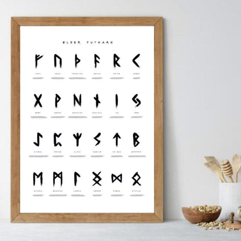 Viking Futhark Runes Poster Print Viking Decor